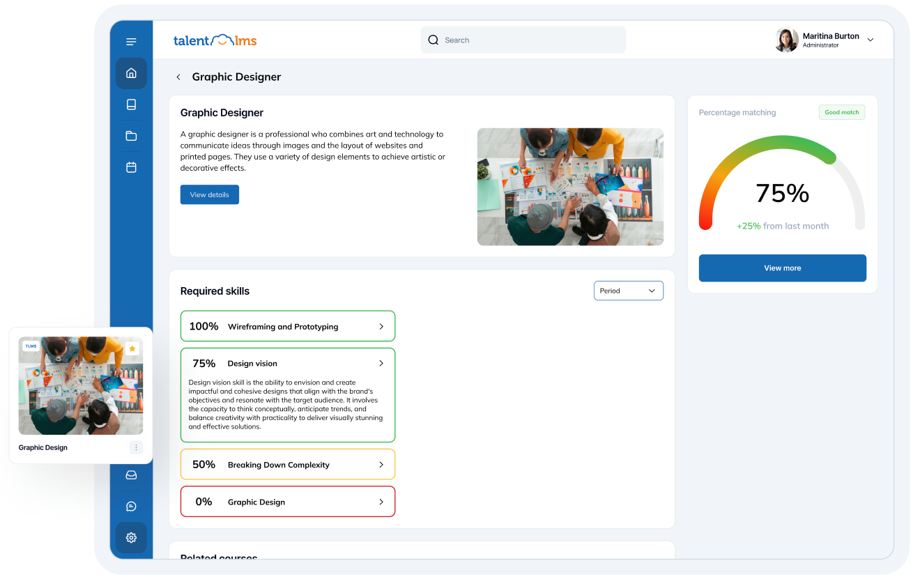 TalentLMS Skills Skills-Based Learning