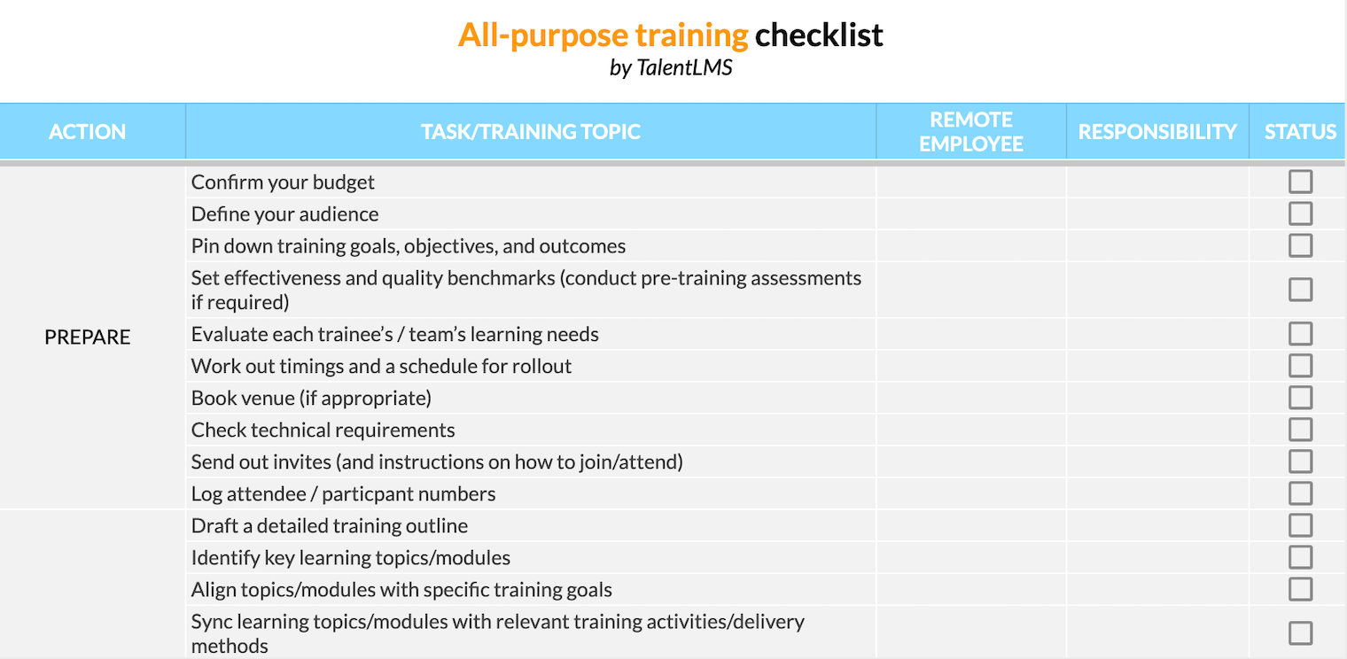 All-purpose training checklist