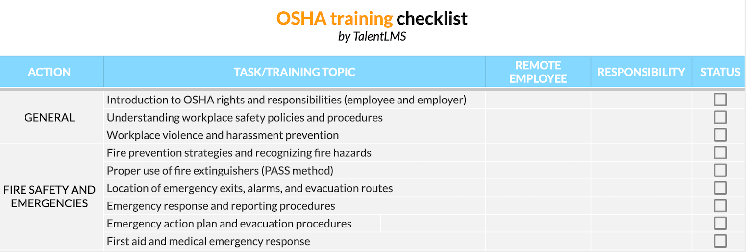 OSHA required training checklist