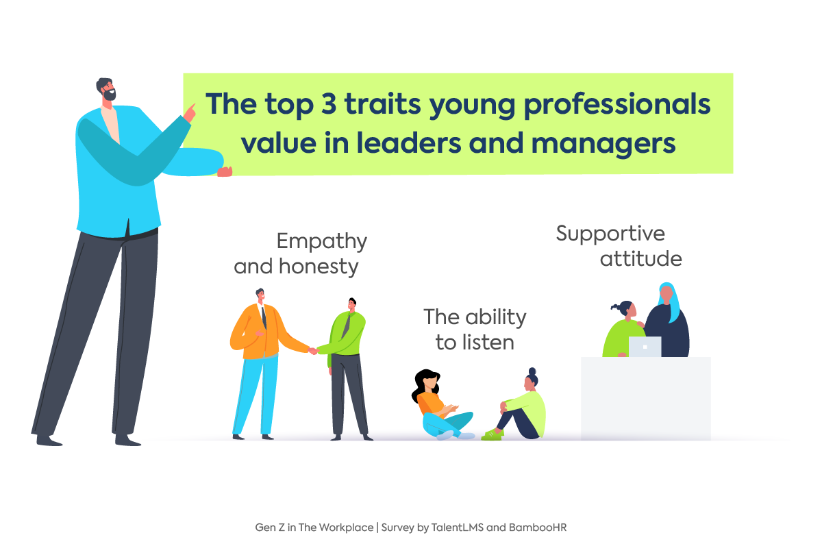 4 Important Things Employers Should Know About Generation Z
